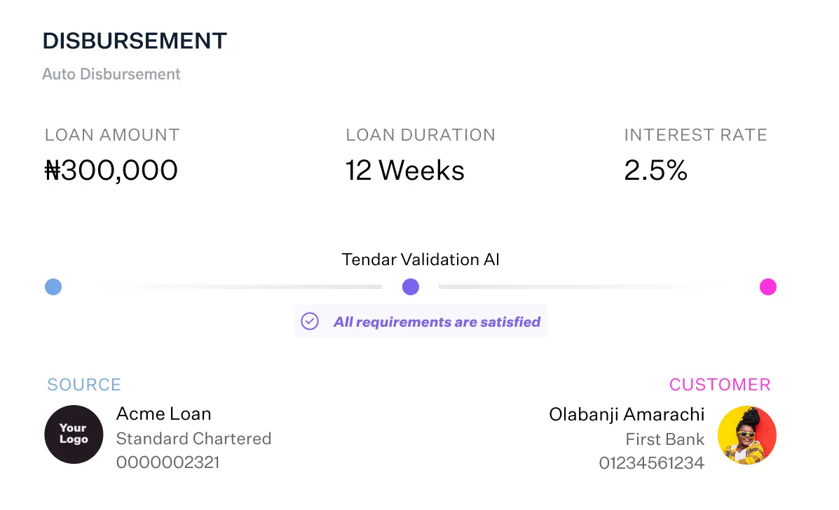 automatic disbursement code